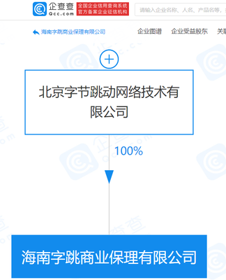 海南字跳商业保理成立 经营范围含企业征信，助力商业保理咨询新发展